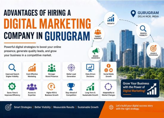 Advantages of Hiring a Digital Marketing Company in Gurugram